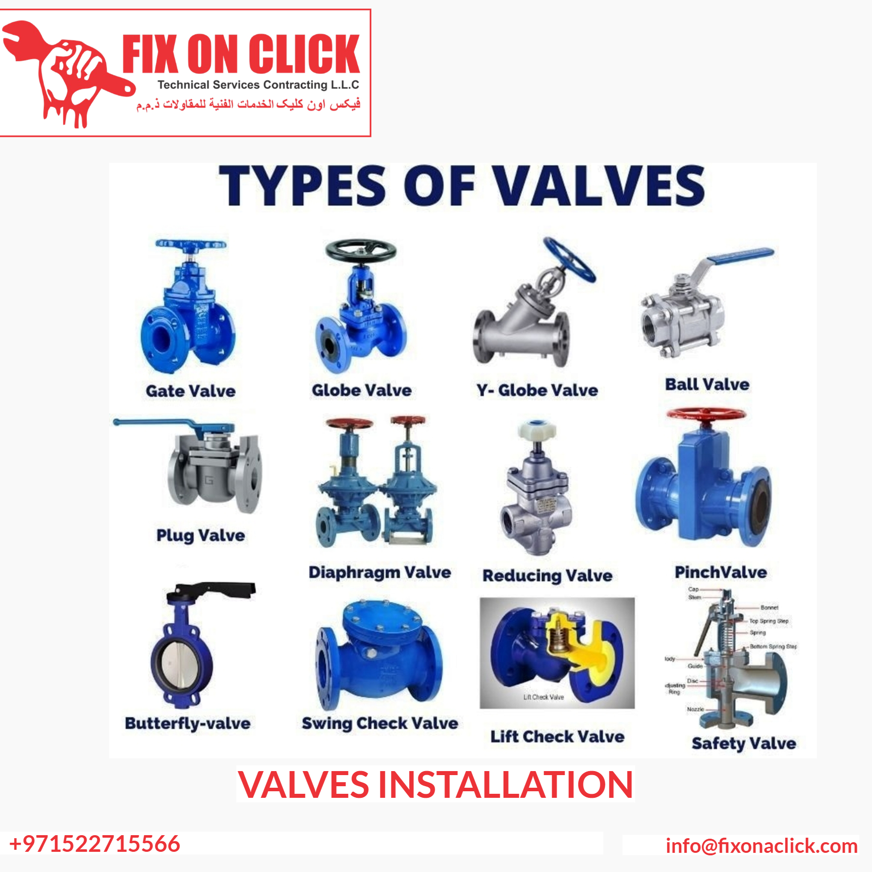 Valves Installation
